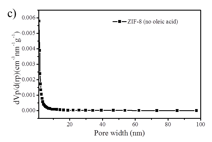 mof4